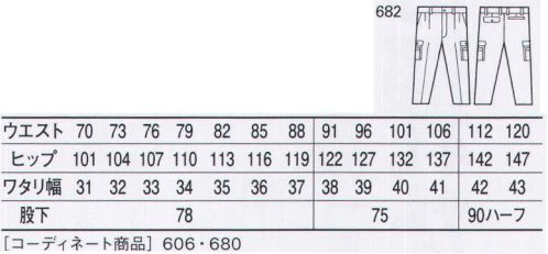 自重堂 682 ツータックカーゴパンツ 人気を独占し続ける、支持率NO.1のワーキングウェア※こちらの商品は取り寄せのため、ご注文から商品お届けまでに約4～5営業日（土日祝祭日除く）程の期間をいただいております。  サイズ／スペック