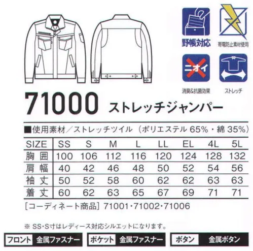 自重堂 71000 ストレッチジャンパー カジュアルベーシックなスタイリッシュ・ワークウェアブランド「Z-DRAGON」誕生。様々な現場で働くワーカーとともに成長し続けるワークウェア。カジュアルベーシックでありながらスタイリッシュに着こなせる新しいスタイル。企業向けユニフォームとしてだけでなく、ファッションに敏感な個人ワーカーの心にも響く、洗練されたスタイルが魅力の一着。世代や性別を超え、全てのワーカーの心を掴む「D-DRAGON」ブランド。時代とともに多様化するニーズに応え、活躍するシーンを選ばない「D-DRAGON」。世界へはばたくワーカーの為のブランド。※SS・S寸はレディース対応シルエットになります。※こちらの商品は取り寄せのため、ご注文から商品お届けまでに約4～5営業日（土日祝祭日除く）程の期間をいただいております。  サイズ／スペック