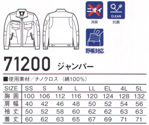 自重堂 71200 ジャンパー 天然素材特有の着心地の良さと風合いが魅力ハードな現場に最適な綿100％カジュアルワークウェア。時代とともに多様化するニーズに応え、活躍するシーンを選ばない「Z-DRAGON」。世界へはばたくワーカーの為のブランド。※こちらの商品は取り寄せのため、ご注文から商品お届けまでに約4～5営業日（土日祝祭日除く）程の期間をいただいております。  サイズ／スペック