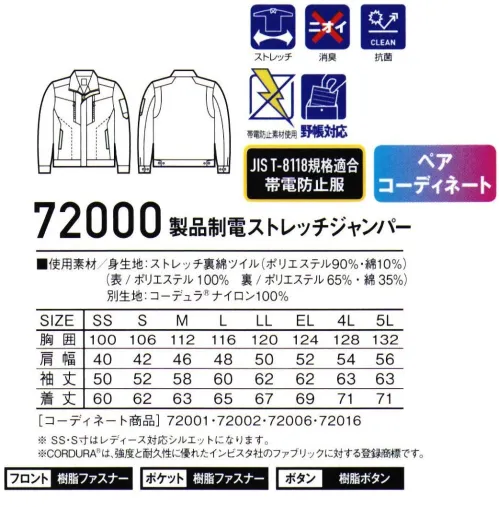 自重堂 72000 製品制電ストレッチジャンパー ソフトな風合いとストレッチ性が魅力の裏綿素材フルハーネスを着用してもポケットがベルトに隠れにくいデザイン仕様。配色部分は高強度コーデュラ®ファブリック使用。帯電防止 JIS T8118 適合ウェア。※CORDURA®は、強度と耐久性に優れたインビス社のファブリックに対する登録商標です。※こちらの商品は取り寄せのため、ご注文から商品お届けまでに約4～5営業日（土日祝祭日除く）程の期間をいただいております。  サイズ／スペック