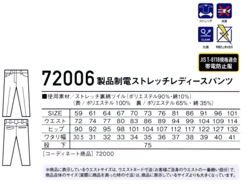 自重堂 72006 製品制電ストレッチレディースパンツ ソフトな風合いとストレッチ性が魅力の裏綿素材フルハーネスを着用してもポケットがベルトに隠れにくいデザイン仕様。配色部分は高強度コーデュラ®ファブリック使用。帯電防止 JIS T8118 適合ウェア。※CORDURA®は、強度と耐久性に優れたインビス社のファブリックに対する登録商標です。※商品に表示しているウエストサイズは、ウエストヌード寸法（お客様ご自身のウエストの一番細い部分）で、商品自体のサイズ（実際に商品を測った時の寸法）は、商品に表示しているサイズよりも大きくなっています。※こちらの商品は取り寄せのため、ご注文から商品お届けまでに約4～5営業日（土日祝祭日除く）程の期間をいただいております。  サイズ／スペック