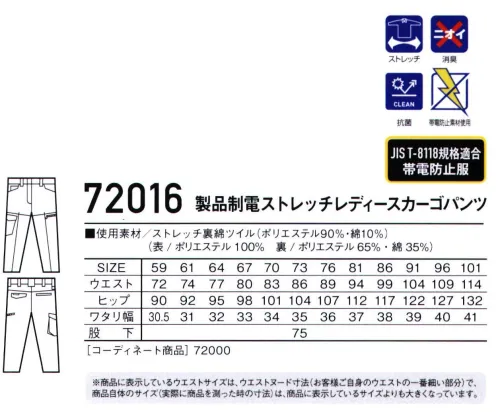 自重堂 72016 製品制電ストレッチレディースカーゴパンツ ソフトな風合いとストレッチ性が魅力の裏綿素材フルハーネスを着用してもポケットがベルトに隠れにくいデザイン仕様。配色部分は高強度コーデュラ®ファブリック使用。帯電防止 JIS T8118 適合ウェア。※CORDURA®は、強度と耐久性に優れたインビス社のファブリックに対する登録商標です。※商品に表示しているウエストサイズは、ウエストヌード寸法（お客様ご自身のウエストの一番細い部分）で、商品自体のサイズ（実際に商品を測った時の寸法）は、商品に表示しているサイズよりも大きくなっています。※こちらの商品は取り寄せのため、ご注文から商品お届けまでに約4～5営業日（土日祝祭日除く）程の期間をいただいております。  サイズ／スペック