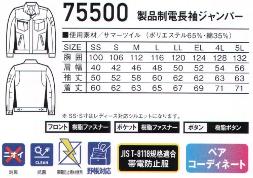 自重堂 75500 製品制電長袖ジャンパー Z-DRAGON丈夫でソフトな着心地のT/C素材あらゆる現場に対応する帯電防止JIS T8118適合ウェア。時代と共に多様化するニーズに応え、活躍するシーンを選ばない「Z-DRAGON」。世界へはばたくワーカーの為のブランド。※こちらの商品は取り寄せのため、ご注文から商品お届けまでに約4～5営業日（土日祝祭日除く）程の期間をいただいております。  サイズ／スペック