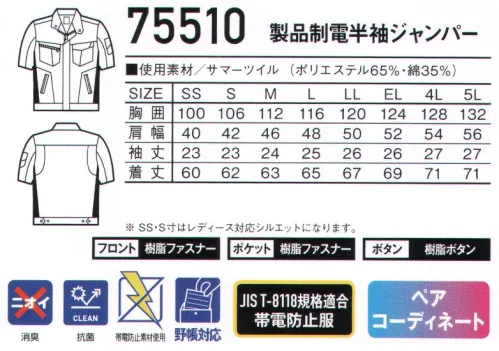 自重堂 75510 製品制電半袖ジャンパー Z-DRAGON丈夫でソフトな着心地のT/C素材あらゆる現場に対応する帯電防止JIS T8118適合ウェア。時代と共に多様化するニーズに応え、活躍するシーンを選ばない「Z-DRAGON」。世界へはばたくワーカーの為のブランド。※こちらの商品は取り寄せのため、ご注文から商品お届けまでに約4～5営業日（土日祝祭日除く）程の期間をいただいております。  サイズ／スペック