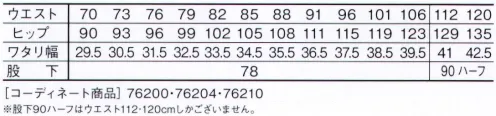 自重堂 76201 製品制電ストレッチノータックパンツ 76200 SERIES丈夫で伸縮性に優れたストレッチT/C素材。あらゆる現場に対応する帯電防止 JIS T8118 適合ウェア。時代と共に多様化する消費者ニーズに応え、企業向けワークウェアのみならずファッションに敏感な個人ワーカーの心にも響く、洗練されたスタイリングが特徴です。※こちらの商品は取り寄せのため、ご注文から商品お届けまでに約4～5営業日（土日祝祭日除く）程の期間をいただいております。  サイズ／スペック