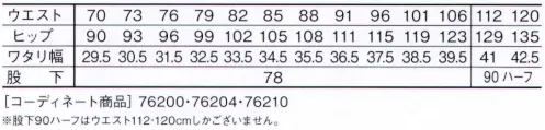 自重堂 76202 製品制電ストレッチノータックカーゴパンツ 76200 SERIES丈夫で伸縮性に優れたストレッチT/C素材。あらゆる現場に対応する帯電防止 JIS T8118 適合ウェア。時代と共に多様化する消費者ニーズに応え、企業向けワークウェアのみならずファッションに敏感な個人ワーカーの心にも響く、洗練されたスタイリングが特徴です。※こちらの商品は取り寄せのため、ご注文から商品お届けまでに約4～5営業日（土日祝祭日除く）程の期間をいただいております。  サイズ／スペック