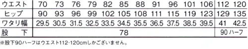 自重堂 76502 製品制電ストレッチノータックカーゴパンツ 動きやすさと機能性を兼ね備えた配色使いのカジュアルワークウェア。時代と共に多様化する消費者ニーズに応え、企業向けワークウェアのみならずファッションに敏感な個人ワーカーの心にも響く、洗練されたスタイリングが特徴です。※こちらの商品は取り寄せのため、ご注文から商品お届けまでに約4～5営業日（土日祝祭日除く）程の期間をいただいております。  サイズ／スペック