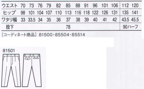 自重堂 81501 製品制電ワンタックパンツ 新鮮さが持続する。洗濯耐久性に優れた一着。織物芯を使用することで型くずれを防止し、生地に色あせ防止効果をしていますので選択を繰り返しても新鮮さが持続します。製品制電帯電防止JIS T8118適合商品。※こちらの商品は取り寄せのため、ご注文から商品お届けまでに約4～5営業日（土日祝祭日除く）程の期間をいただいております。  サイズ／スペック