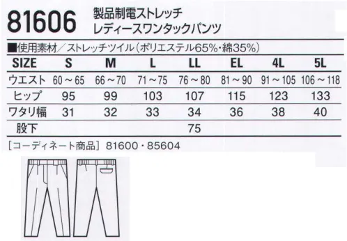 自重堂 81606 製品制電ストレッチレディースワンタックパンツ 突起物の露出をなくした多機能多機能男女ペアユニフォームに、ストレッチ性をプラス。「製品制電」「ストレッチ性」「消臭＆抗菌」機能を装備。「製品制電」帯電防止JIS T8118適合商品。「ストレッチ」ストレッチ性のある素材でスムーズな動きをサポート。※こちらの商品は取り寄せのため、ご注文から商品お届けまでに約4～5営業日（土日祝祭日除く）程の期間をいただいております。  サイズ／スペック