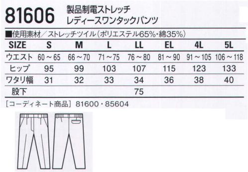 自重堂 81606 製品制電ストレッチレディースワンタックパンツ 突起物の露出をなくした多機能多機能男女ペアユニフォームに、ストレッチ性をプラス。「製品制電」「ストレッチ性」「消臭＆抗菌」機能を装備。「製品制電」帯電防止JIS T8118適合商品。「ストレッチ」ストレッチ性のある素材でスムーズな動きをサポート。※こちらの商品は取り寄せのため、ご注文から商品お届けまでに約4～5営業日（土日祝祭日除く）程の期間をいただいております。  サイズ／スペック