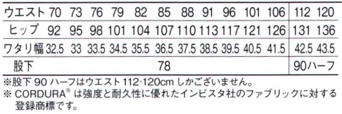 自重堂 83301 ストレッチノータックパンツ 高強度ナイロン素材「コーデュラ®」を使用し、機能性とデザイン性を兼ね備えたシリーズ。※CORDURA®は、強度の耐久性に優れたインビスタ社のふぁSブリックに対しする登録商標です。※こちらの商品は取り寄せのため、ご注文から商品お届けまでに約4～5営業日（土日祝祭日除く）程の期間をいただいております。  サイズ／スペック