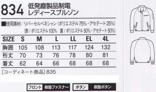 自重堂 834 低発塵製品制電レディースブルゾン チリやホコリを嫌うデリケートワークを支える低発塵ユニフォームシンプルなデザインに秘めた上質の二重織り素材「リバーセル」。チリやホコリの原因になる毛羽発生を抑え、JIS規格の帯電防止基準をクリア、ウォッシュ＆ケアにも優れ、ハード＆ソフトワークの必須ペアコーディネートアイテムです。低発塵素材「リバーセル」リバーセルは、清浄性と吸水性を併せもつ素材。表側にチリやホコリの原因となる毛羽が発生しにくいポリエステル長繊維を使用し、低発塵性を実現。ウォッシュ＆ケア性にも優れています。※こちらの商品の「105ソフトブルー」は現在メーカーにて欠品中となっており、次回生産予定は「S、M、L、4L」は2018年1月以降となっており、「LL、EL」は未定となっております。何卒ご了承いただきますようお願い致します。※こちらの商品はメーカー在庫がある場合、ご注文から商品お届けまでに約4～5営業日（土日祝祭日除く）程の期間をいただいております。  サイズ／スペック