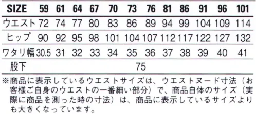 自重堂 83406 抗ウイルス加工レディースパンツ 抗ウイルス加工素材「バリエックス®」を使用した安全・安心の男女ペアユニフォーム【抗ウイルス加工素材 Variex®（バリエックス®）】のスゴイ効果！・抗ウイルス性繊維上の特定のウイルスの数を99.9％以上減少！！※未加工のウイルス感染価を100％とした※試験方法:JIS L1922:2016（繊維製品の交ウイルス性試験法）・抗ウイルス加工・安心安全Variex®は、SEKマークを取得し、各種安全性試験をクリアした素材です。※Variex®は日清紡テキスタイル(株)の登録商標です。※こちらの商品は取り寄せのため、ご注文から商品お届けまでに約4～5営業日（土日祝祭日除く）程の期間をいただいております。  サイズ／スペック