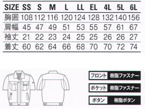 自重堂 84110 エコ3バリュー半袖ブルゾン 着ればわかる「3つの価値」(エコ素材・防汚加工・製品制電)防汚加工、帯電防止JIS規格合格、そして素材には再生ポリエステル「アフターペット」使用と、3つの機能を併せ持つワーキングウェアです。ハードな業務の代償である汚れも家庭洗濯で簡単に洗い落とせるのでとっても便利。防汚加工「オフルージュ」は落ちにくい汚れ(油・ソース・化粧品等)がつきにくいだけでなく、付いた汚れが家庭洗濯で簡単に洗い落とせ、洗濯時に再汚染しにくい高性能な加工です。ナノ加工着用時では、撥水撥油基が生地表面に配向し、汚れが付着しにくく落ちやすくなる。洗濯時(水中)では、親水基が生地表面に配向し、洗濯水を呼び込んで汚れを落ちやすくする。製品制電帯電防止JIS T8118適合商品エコ環境負荷を軽減させるリサイクル素材を使用。背当てメッシュ清涼感のあるメッシュの背当て。アクションプリーツ(メッシュ)腕がつっぱらないアクションプリーツ。※こちらの商品は取り寄せのため、ご注文から商品お届けまでに約4～5営業日（土日祝祭日除く）程の期間をいただいております。  サイズ／スペック