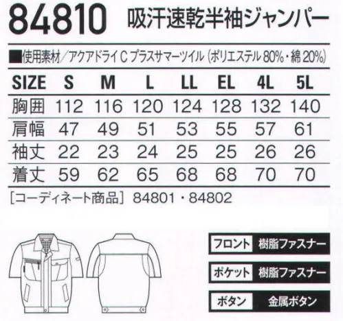 自重堂 84810 吸汗速乾半袖ジャンパー 吸汗速乾素材とクールメッシュで「涼しさ」を極めた一着。吸汗速乾製に優れサラッとした着心地が自慢のアクアドライCプラスを使用することで、汗によるべとつきや不快感を解消。オリジナル機能である「クールメッシュ」との相乗効果で夏の快適ワークをしっかりサポートします。アクアドライシープラス綿とポリエステルの2重構造により、綿の特長である吸湿性とポリエステルの特長である速乾性とを組み合わせた快適吸汗清涼素材です。●綿を用いている為、吸湿性があります。●綿100％品に比べて、吸汗速乾性に優れています。●2重構造で肌側がメッシュ状のため、汗をかいても綿100％のようなベトツキ感や冷え感が少なく、快適な着用感が得られます。クールメッシュ袖部分に[クールメッシュ」を採用。メッシュ部分から衣服内の熱気を放出して外気を取り込み、清涼感をアップ。クールビズ対応商品温室効果ガス削減のために、夏のエアコンの温度設定を28℃に。そんな環境可で快適に過ごす為の商品です。※こちらの商品は取り寄せのため、ご注文から商品お届けまでに約4～5営業日（土日祝祭日除く）程の期間をいただいております。  サイズ／スペック