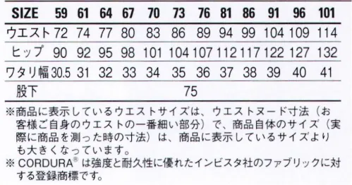 自重堂 87306 ストレッチレディースパンツ(裏付) 高強度ナイロン素材「コーデュラ」を使用し、機能性とデザイン性を兼ね備えたシリーズ。欧米のワークシーンをイメージさせ、様々な業種にも対応する新感覚ユニフォーム※87306にはレッドがございません。※こちらの商品は取り寄せのため、ご注文から商品お届けまでに約4～5営業日（土日祝祭日除く）程の期間をいただいております。  サイズ／スペック