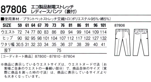 自重堂 87806 エコ製品制電ストレッチレディースパンツ（裏付） 植物由来PET繊維「PLANTPET®」を使用し、SDGsの達成に貢献できる環境配慮型のワークウェア。・製品制電帯電防止 JIS T8118適合商品。ストレッチストレッチ性のある素材でスムーズな動きをサポート。・エコ植物由来PET繊維使用。 サイズ／スペック