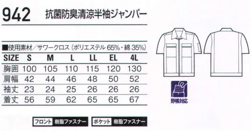 自重堂 942 抗菌防臭清涼半袖ジャンパー ノーフォーク(メッシュ)腕がつっぱらないノーフォーク。※「4 ベージュ」は、販売を終了致しました。※こちらの商品は取り寄せのため、ご注文から商品お届けまでに約4～5営業日（土日祝祭日除く）程の期間をいただいております。  サイズ／スペック