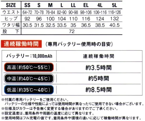 自重堂 FGA20022 電熱パンツ 保温性の高い発熱体内蔵型電熱パンツブラックアルミメッシュ裏地+3所発熱で保温性抜群。ストレッチ素材で動きやすく作業時のストレスを軽減。◎かんたん使用！USBコネクタに接続するだけでOK◎かんたん操作！押すだけで発熱！パンツの電源ボタンを長押しでON/OFF切替ができます。■付属品バッテリー、USBケーブル■お手入れ方法手洗い可能です。硬く絞ったタオルで拭き取り、汚れがひどい場合は中性洗剤を使用し軽く押し洗いをしてください。※必ず取扱説明書とベストに付いている品質表示・取扱注意表示をよくお読みになってから洗濯してください。※洗濯の際は必ずパンツからバッテリーを取り外し、USBコネクタが水に濡れないよう防水キャップを付けてください。※断線などの故障の原因となりますので、絞らないでください。■使用上の注意・ご使用前に必ず取扱説明書をお読みください。・洗濯の際は必ずパンツからバッテリーを取り外してください。・濡れた手でバッテリーやUSBケーブルを触らないでください。・バッテリーを炎天下などの高温の場所で充電・使用・保管はしないでください。・ご使用済みのバッテリーは一般家庭ごみとして廃棄しないでください。※こちらの商品は取り寄せのため、ご注文から商品お届けまでに約4～5営業日（土日祝祭日除く）程の期間をいただいております。 ※この商品はご注文後のキャンセル、返品及び交換は出来ませんのでご注意下さい。※なお、この商品のお支払方法は、先振込(代金引換以外)にて承り、ご入金確認後の手配となります。 サイズ／スペック