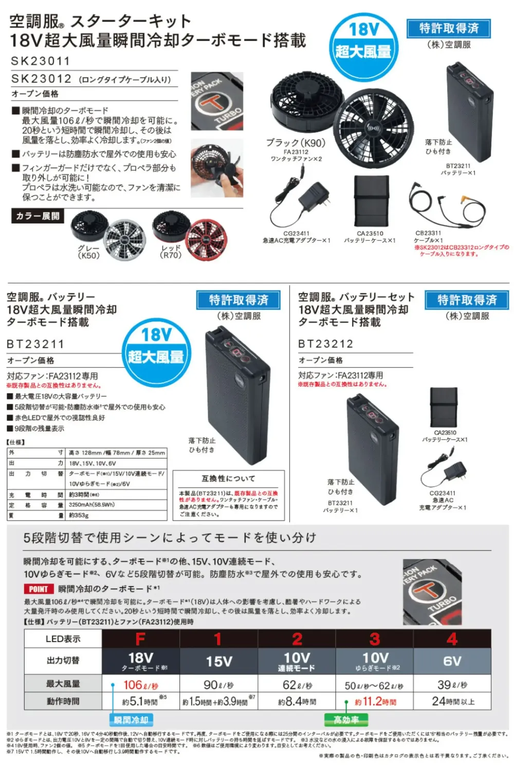 自重堂 SK23012 空調服 スターターキット 18V（ケーブルロングタイプ） サイズ・スペック