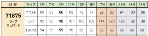 ジョア 71875-1 ラップキュロット（55cm丈） ストレスフリーボトム背中側のウエスト内部にカーブゴムを縫い付け、高ストレッチ素材を使用しているので、動きに合わせてゆったりと伸縮。フロントはベルト部分のステッチをなくし、ウエストの圧迫を軽減したことで、窮屈なく履いていただけます。■形状特長・バックスタイルパンツの部分が全く見えないデザインにすることで、後ろから見るとAラインスカートのように見えます。・フロントスタイル前から見ると巻きスカートのように見えるデザイン。動きやすさと可愛さを兼ね備えました。※21～25号は、受注生産になります。※受注生産品につきましては、ご注文後のキャンセル、返品及び他の商品との交換、色・サイズ交換が出来ませんのでご注意ください。※受注生産品のお支払い方法は、先振込（代金引換以外）にて承り、ご入金確認後の手配となります。 サイズ／スペック