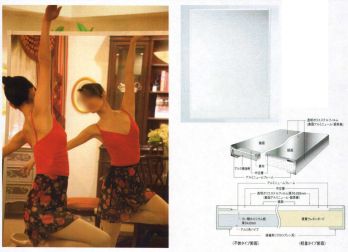 食品工場用 鏡 Ｊ.フロント建装 RM-12 リフェクス スポーツミラー（壁面式90×180cm） 食品白衣jp