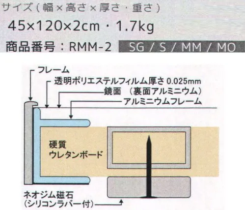 Ｊ.フロント建装 RMM-2 マグネットリフェクスミラー(45×120×2cm) リフェクスミラーの新しい試み・・・レアアースマグネットしっかりついて落ちにくい！すべりにくい！安心安全な素材だから、倒れても割れません。スチールパネルにも簡単取り付け可能。とっても軽い。従来の鏡よりも、くっきり自然に映る。実は、普段ガラス鏡に映っている姿は二重になっており、若干緑色がかっているのをご存知でしたか？ガラスの厚さは5ミリもあり、ガラス面が厚い分反射する距離が伸びてしまうので、実は映る姿が二重になっています。また、ガラス鏡というのはガラス面に鉄分が含まれているため、若干の緑色が一緒に映り込んでしまい、本来の色を変えてしまっています。リフェクスミラーは、超高透明な高性能フィルムを使用しており、厚さ0.025ミリととても薄く、ガラスを使用していないので、色彩そのままをより自然に、より鮮明に映すことができます。また、お部屋の空間をより明るく広く見せる効果もあるのでご家庭の姿見には最適です。ネオジム磁石？ネオジム磁石とは日本人が発明した現在存在永久磁石の中でも最も強力な磁石です。ハイブリッドや電気自動車のモーター、OA機器の小型モーター、家電製品などの他、建材や雑貨にも使用されています。別名:希土磁石(レアアースマグネット)シリコンラバーの特徴・水に濡れても、水中で使用しても錆びません。・シリコンの摩擦により高い吸着力を実現。・全面コーティングのため、吸着時に大きな音の発生が無く、磁石との接触面にキズが付きにくい。※この商品はご注文後のキャンセル、返品及び交換は出来ませんのでご注意下さい。※なお、この商品のお支払方法は、先振込（代金引換以外）にて承り、ご入金確認後の手配となります。なお、納期は10日ほどかかります。 サイズ／スペック