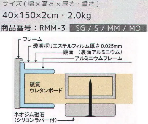 Ｊ.フロント建装 RMM-3 マグネットリフェクスミラー(40×150×2cm) リフェクスミラーの新しい試み・・・レアアースマグネットしっかりついて落ちにくい！すべりにくい！安心安全な素材だから、倒れても割れません。スチールパネルにも簡単取り付け可能。とっても軽い。従来の鏡よりも、くっきり自然に映る。実は、普段ガラス鏡に映っている姿は二重になっており、若干緑色がかっているのをご存知でしたか？ガラスの厚さは5ミリもあり、ガラス面が厚い分反射する距離が伸びてしまうので、実は映る姿が二重になっています。また、ガラス鏡というのはガラス面に鉄分が含まれているため、若干の緑色が一緒に映り込んでしまい、本来の色を変えてしまっています。リフェクスミラーは、超高透明な高性能フィルムを使用しており、厚さ0.025ミリととても薄く、ガラスを使用していないので、色彩そのままをより自然に、より鮮明に映すことができます。また、お部屋の空間をより明るく広く見せる効果もあるのでご家庭の姿見には最適です。ネオジム磁石？ネオジム磁石とは日本人が発明した現在存在永久磁石の中でも最も強力な磁石です。ハイブリッドや電気自動車のモーター、OA機器の小型モーター、家電製品などの他、建材や雑貨にも使用されています。別名:希土磁石(レアアースマグネット)シリコンラバーの特徴・水に濡れても、水中で使用しても錆びません。・シリコンの摩擦により高い吸着力を実現。・全面コーティングのため、吸着時に大きな音の発生が無く、磁石との接触面にキズが付きにくい。※この商品はご注文後のキャンセル、返品及び交換は出来ませんのでご注意下さい。※なお、この商品のお支払方法は、先振込（代金引換以外）にて承り、ご入金確認後の手配となります。なお、納期は10日ほどかかります。 サイズ／スペック