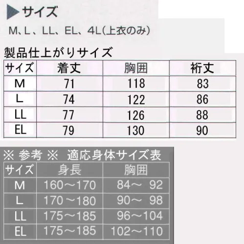 ジンナイ 1000 ナイロンヤッケ（上衣） 表面に水をはじく加工をしてありますが、防水耐水ではありません。●おすすめ使用環境:作業全般（港湾・空港・農業・その他） サイズ／スペック