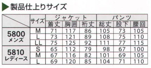 ジンナイ 5810 プリータゴルフレインスーツ（レディース）（上下セット） Tetratex®プロゴルファーの声から生まれた、静音・高耐久モデル。 ■マイクロポーラスの三次元的構造が多機能の同時発揮を実現。テトラテックスはマイクロフィルター、防塵等、環境資材メーカーの中で最も歴史を持つアメリカのドナルドソン社が開発したPTFE（ポリテトラフロロエチレン）を特殊延伸加工により微多孔質フィルムとし、各種素材とラミネートした先進的素材です。このフィルムのマイクロポーラス（多孔質構造）は、一定方向に開いているのではなく、それぞれが複雑に重なり合っているため、三次元とも言える構造をしており、この構造こそが優れた耐水性と透湿性・通気性を合わせて発揮することを可能にしたのです。 高耐水性、高透湿性を優先に設計された「テトラテックス」は、過酷な気象条件や環境条件においても、雨や雪はもちろん、さまざまな薬品・粉塵の侵入を確実にシャットアウト！内部が濡れたり汚染されることもありません。また、テトラテックスフィルムは劣化しにくく、耐熱性、耐薬品性があり、過酷な環境下でこそ、その能力を発揮します。 雨や風の侵入を防ぎながら、ウェア内の湿気を放出することで結露を防止する透湿耐水素材を使用。ミシン縫製後、縫い目にはシームテープで目貼り加工を施してあるので、高い耐水性を持っています。●おすすめ使用環境:キャディー（ゴルフ場スタッフなど）、スポーツ（ウォーキング・試合観戦など） サイズ／スペック