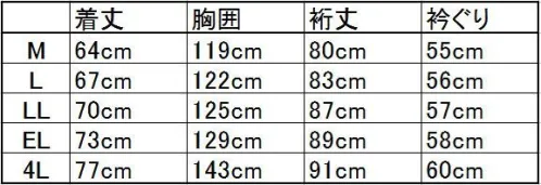 ジンナイ 6097 ナダレス空調ブルゾン(ファン・バッテリー別売) 雨天時や、熱のこもる現場での熱中症対策に効果を発揮する、完全防水機能付きの空調服（レインウェア）です。背面の2機の空調ファンの働きにより快適な衣服内環境を実現、暑さによる労働災害の防止と、作業効率を改善します。 また、防水性能は耐水圧30000mmと非常に高く、突然の豪雨でも作業を中断せず、継続して効率よく作業することができます。1． 表面にはナイロンやポリエステル等の繊維とは違う、塩化ビニール素材(表面に樹脂)を使用しています。生地が厚く丈夫で、泥汚れ等に強く、汚れが落ちやすい、手入れの手軽さ等の特徴があります。2． 肌に触れる裏面には、ポリエステル平織を基布に貼り付け、着心地の良い生地仕様となっております。3.確かに重量はあるのですが、生地に張りがあるため空調ファン可動時、生地が身体にまとわりつかずに軽く感じます。4． ミシン縫製のように糸を使わず、高周波ウェルダーによる溶着加工で仕上げています。ミシン糸のほつれもなく、高い防水性が特徴です。5． 空調による気化熱を利用することで、透湿性素材(蒸れをのがす機能)に勝る清涼感、快適性を体感できます。※930ヘルメットインナーフード、1100コットンクーラーベスト(別売)を併用してご使用頂きますと、 より一層の効果が得られます。【6097空調ブルゾン 御使用上の注意点】1. 上衣ファスナーを首元まで上げ、ひよくのボタンをしっかり止めて、正しく空調ブルゾンを着用してください。雨の浸入を許し故障の原因となります。また空調ブルゾンの効果が十分に発揮できない可能性があります。2. 雨天の着用時に極端な前かがみの体勢になりますと、雨水が逆流し、ファンが濡れる可能性がありますのでご注意下さい。3. ファン、リチウムイオンバッテリー、ファンケーブルが濡れますと、発熱、発火の恐れがあり、故障の原因となる場合があります。ファン、リチウムイオンバッテリー、ファンケーブルが濡れた場合は、よく乾かしてから御使用ください。これらの故障の原因を防ぐためにも、濡れた手で触るなど水気を近づけないで下さい。4. バッテリーにつきましては、水に落としたりした場合、内部に浸水(コネクタの部分より浸水する可能性あり）、不良となりえる可能性がありますのでご注意ください。ご心配な場合は、ビニール袋に入れ、コードの分だけ穴をあけご使用いただく等の方法もございます。※【この商品単体ではご利用になれません。初回ご購入時には、別売りの「ファンユニット」+「リチウムイオンバッテリーセット」をあわせてご購入下さいませ。】≪着用シーン≫1. ワークウェア鉄道工事、道路工事、建設現場、電気工事、ガス工事、測量作業、洗浄作業、警備業務、環境整備作業、宅配事業、産廃回収業務、林業、農業、漁業、災害活動等2. 日常作業DIY、掃除、家庭菜園、等3. アウトドア釣り、ゴルフ、キャンプ、ハイキング、バードウオッチング、昆虫採集、等サンエスの空調服のシリーズもご使用いただけます。→ファンユニット「RD9260A」→リチウムイオンバッテリーセット「RD9340」→ファンユニットセット「RD9260」※この商品はご注文後のキャンセル、返品及び交換は出来ませんのでご注意下さい。※なお、この商品のお支払方法は、先振込（代金引換以外）にて承り、ご入金確認後の手配となります。 サイズ／スペック