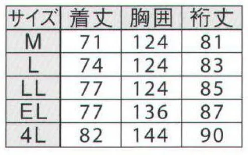 ジンナイ 6401 レンジャージャケット 男の雨衣II（6400シリーズ）。雨だけでなく、泥水やその他も完全シャットアウト。袖付や身ごろ合わせなど、すべての縫製をウェルダー加工で仕上げた、全く雨を通さない製品です。ミシン縫製のように糸を使わず、高周波ウェルダーによる溶着加工で仕上げています。夜間の視認性を考慮して、ライトがあたると反射するワッペンを、胸と背中に一つづつ取り付けています。●おすすめ使用環境:港湾作業（港湾物流・漁業など）、作業全般（港湾・空港・農業・その他）、土木作業（建設・造園・工事など）、工事（電気・ガス・鉄道・水道など） サイズ／スペック