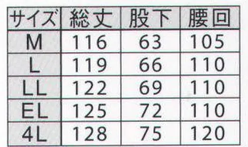 ジンナイ 6412 レンジャー胸当てパンツ 男の雨衣II（6400シリーズ）。雨だけでなく、泥水やその他も完全シャットアウト。袖付や身ごろ合わせなど、すべての縫製をウェルダー加工で仕上げた、全く雨を通さない製品です。ミシン縫製のように糸を使わず、高周波ウェルダーによる溶着加工で仕上げています。オーバーオール式のズボンなので、着脱しやすいように、脇に三角マチを設けています。●おすすめ使用環境:港湾作業（港湾物流・漁業など）、作業全般（港湾・空港・農業・その他）、土木作業（建設・造園・工事など）、工事（電気・ガス・鉄道・水道など） サイズ／スペック