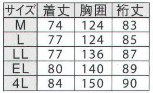 ジンナイ 6451 レンジャージャケット 男の雨衣II（6400シリーズ）。雨だけでなく、泥水やその他も完全シャットアウト。袖付や身ごろ合わせなど、すべての縫製をウェルダー加工で仕上げた、全く雨を通さない製品です。ミシン縫製のように糸を使わず、高周波ウェルダーによる溶着加工で仕上げています。●おすすめ使用環境:港湾作業（港湾物流・漁業など）、作業全般（港湾・空港・農業・その他）、土木作業（建設・造園・工事など）、工事（電気・ガス・鉄道・水道など） サイズ／スペック