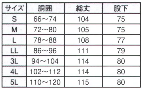 ジンナイ 8402 4Wayストレッチレインパンツ 透湿タイプ 8402 4Wayストレッチレインパンツ 透湿タイプハードな現場作業でのスリ切れ、汚れにより上着よりパンツが先に消耗する！というユーザー様の声にお応えし、レインウェアのパンツだけでもご購入いただけるようになりました！●ストレッチ素材 伸縮性のある生地で動きやすい。●パンツ裾ベルト調節機能付き パンツ裾の引きずりを防止します。●シームテープ加工●収納袋なし●パンツウェスト紐絞り機能付き●ネーム入れ可 サイズ／スペック