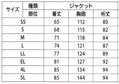 ジンナイ 8921 高視認性ナダレスレインジャケット 透湿タイプ（軽量） 高視認性安全服のグローバルスタンダード化8921 高視認性ナダレスレインジャケット 透湿タイプ（軽量）JIS T8127:2015 Class3 適合品！規格適合にとどまらず、動きやすさと強度、コストパフォーマンスを実現！質実剛健創業からのプロユース・スペックを提供してきた実績を元に、譲れない素材選定+縫製方法→だから納期(納期も品質の一つとの考え)コスト(安さのみを追い求めて見えないところを手抜きしない)デザイン(ファッション性を求めるが水漏れのないデザイン優先)ユニフォームとしての運用面(在庫フォロー体制を整え、継続性のある商品開発)スリーレイアー(三層構造)裏面にトリコットを貼り合わせた生地を使用。裏地一体型なので、動きやすさと強度が増します。●ヘルメット対応大型フード●チェストベンチレーション背中だけでなく、胸にもベンチレーションを設けることで、通常時の動きはもちろん、前かがみ時にも積極的に換気する事ができます。●バックベンチレーション大開口のベンチレーションで積極的に換気します。●上着裾モーニングカット前かがみ時に、背中裾あたりが雨に濡れないように、モーニングカットしました。●2種類の反射材あらゆる環境や動きやすさを考慮した2種類の反射材使用。雨天時の輝度と動きやすさの両立を図りました。●袖口二重袖単に袖が二重なだけではなく、グローブ着用時も便利な内袖も調整が可能です。透湿耐水雨や風の浸入を防ぎながら、ウエア内の湿気を放出することで結露を防止する透湿耐水素材を使用。ミシン縫製後、縫い目にはシームテープで目貼り加工を施してあるので、高い耐水性を持っています。※別売りの200雨ホタル(防水LEDライト)を背中へ装着できます。反射材のみでは視認性が確保できない場合に、自発光することで視認性UP！※別売りの「930ヘルメット用インナーフード」をプラスもおすすめ！今までのわずらわしさを解消！首筋をすっぽり覆うマスクタイプ。全体がストレッチ素材でできているので、動きやすく、わずらわしさを感じずに、活動に集中できます！頭頂部はムレ防止素材。視界良好。音も聞きやすい。着脱式だから換気ができる。※当商品の旧品番は8920(上下セット)より、上下別売りに変更となりました。パンツの品番は8922です。 サイズ／スペック