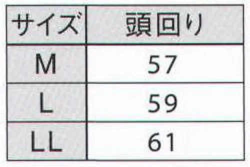 ジンナイ 9008 ナダレスM型レインハット 生地が雨を全く通さない素材です。雨天時の着用に耐えます。縫製はミシン縫製後、シームテープで縫い目を目貼り加工しています。※「ブルー」は、販売を終了致しました。 サイズ／スペック