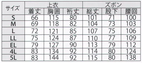 ジンナイ 9097 ナダレス空調服レインスーツ 上下セット（ファン・バッテリー別売） 雨天時や、熱のこもる現場や水、油などがかかる現場での熱中症対策に効果を発揮します。暑さによる騒動災害の防止と作業効率を改善します。突然の雨天でも作業を中断せず、継続して効率よく作業することが出来ます。風が通り抜ける新感覚の涼しさ「空調服™」は、左右の腰のあたりに取り付けられた2基の小型ファンによって、服の中に外気を取り込み、汗を蒸発させることによる気化熱で身体を冷やし、涼しく快適に過ごしていただくための商品です。この商品は「（株）セフト研究所」からライセンス承諾を受けた空気流通冷却システム「DIRECT COOLING技術」を採用しております。「生理クーラー®」の原理を利用、清涼感が全体に行きわたります。服内を駆け巡る風が、爽快感を生み出す。人は体温が上がると脳が検知し、必要な量の汗を出します。汗が蒸発する際の気化熱で体温を下げる「生理クーラー®」と呼ばれるメカニズムは「汗を蒸発させる為の仕組み」が備わることで、十分な効果を発揮する事ができるのです。空調服は、ファンから服の中に毎秒約30リットルの外気が取り込まれます。取り込まれた空気は、服と体の間を平行に流れ、その過程でかいた汗を瞬時に蒸発させます。体は気化熱により冷え、服の中を通った暖かく湿った空気は襟元と袖口から排出されます。空調服™によて生理クーラー®が正しく作動している状態では、発汗量は体が必要としている量となり、着用者の着用時の状態に応じた適切な冷却を行う事が可能となります。また、夏場でもエアコンで室内を大幅に下げる必要がないため、省エネ効果はもちろん、熱中症や冷房病の防止も期待できます。●二重袖口内袖はゴム絞り・二重構造で通気口の確保のためのハトメ付き内袖●別途取扱説明書に従いFAN取付けをお願いします。●ブルゾンタイプなので上下動などにより上着裾がずり上がるのをボタン止めすることで防ぎます。●衿部のタブを引き寄せ固定することで、衿部の通気口を確保します。FANカバー取り外し可能冬季の間はFANカバー内のFANとボードを外してボタンを止めれば冬季でも通常レインウェアとしてお使いになれます。≪着用シーン≫――ワークウェア――鉄道工事、道路工事、建設現場、電気工事、ガス工事、測量作業、洗浄作業、警備業務、環境整備作業、宅配事業、産廃回収業務、林業、農業、漁業、災害活動等――日常作業――DIY、掃除、家庭菜園等――アウトドア――釣り、ゴルフ、キャンプ、ハイキング、バードウオッチング、昆虫採集等・この「空調服」は、(株)セフト研究所・(株)空調服の特許および技術を使用しています。・「空調服」は、(株)セフト研究所・(株)空調服の商標および登録商品です。・「生理クーラー」は、(株)セフト研究所・(株)空調服の登録商標です。 サイズ／スペック