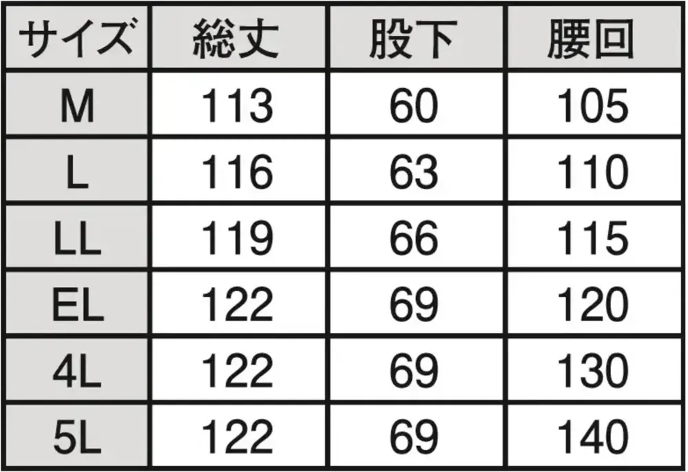 ジンナイ 9412 オールガードサロペット サイズ・スペック