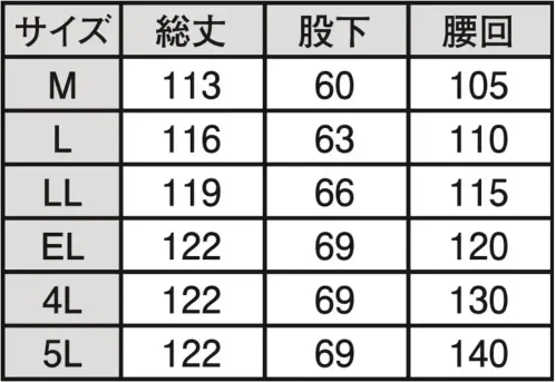 ジンナイ 9412 オールガードサロペット サイズ／スペック