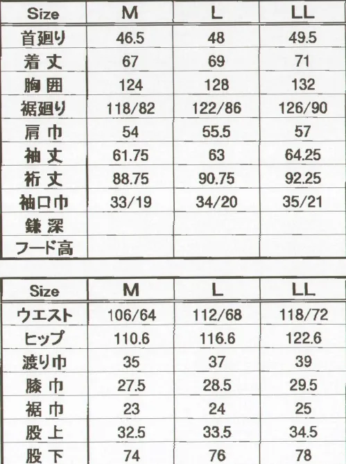 カジメイク 2880 レインスーツ ゴルフレインウェア 雨への挑戦●超撥水加工:生地表面にテフロン加工を施し、撥水性を高めています。  ●裾取り外し:肘の釦を外すと半袖になるジャケットは、心地よい快適なプレーが出来ます。  ●収納袋:ラクに収納が出来、持ち運び便利な巾着タイプ。  ●背中ベンチレーション:上着の背中にベンチレーションを設け、ウエアー内のムレ対策をしています。  ●フラップポケット:パンツの右後ろに、フラップ付きパッチポケットを付けました。  ●前ポケット:物落ちを防ぐ、二重構造のポケット口。雨の侵入も防ぎます。 ※この商品は、シームシーリング加工を施しておりませんので、長時間雨天にて着用すると、縫い目から水が浸入する場合もあります。 サイズ／スペック