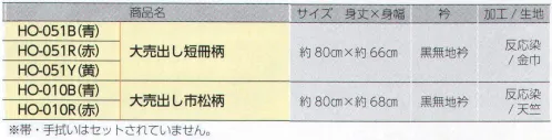 上西産業 HO-010 売出し用袢天 大売出し市松柄 帯・手拭はセットされていません。※この商品はご注文後のキャンセル、返品及び交換は出来ませんのでご注意下さい。※なお、この商品のお支払方法は、先振込（代金引換以外）にて承り、ご入金確認後の手配となります。 サイズ／スペック