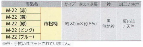 上西産業 M-22 柄入袢天(市松柄) 帯・手拭はセットされていません。※この商品はご注文後のキャンセル、返品及び交換は出来ませんのでご注意下さい。※なお、この商品のお支払方法は、先振込（代金引換以外）にて承り、ご入金確認後の手配となります。 サイズ／スペック