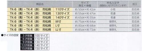 上西産業 TK 祭り袢天 市松柄 青・赤(大人用・子供用)共、同じ柄です。C柄帯・祭豆手拭セット。衿名入文字(既製品に名入れされています)110サイズ=小若130・140サイズ=若連M寸・L寸・LL寸=御祭礼※この商品はご注文後のキャンセル、返品及び交換は出来ませんのでご注意下さい。※なお、この商品のお支払方法は、先振込（代金引換以外）にて承り、ご入金確認後の手配となります。 サイズ／スペック