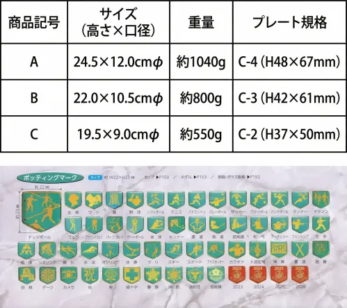 上西産業 ACV-9379 カップ サイズ／スペック