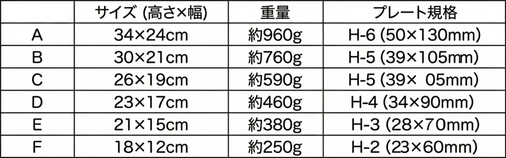上西産業 K-5041 楯 サイズ・スペック