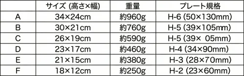 上西産業 K-5041 楯 サイズ／スペック