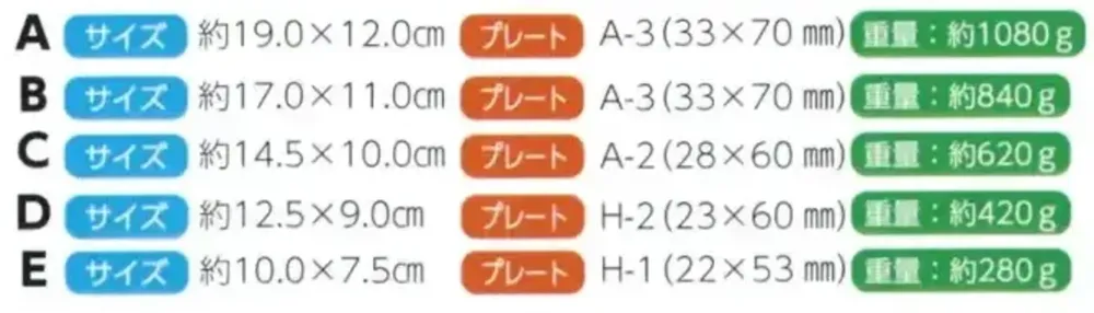 上西産業 KV-5420 楯 サイズ・スペック