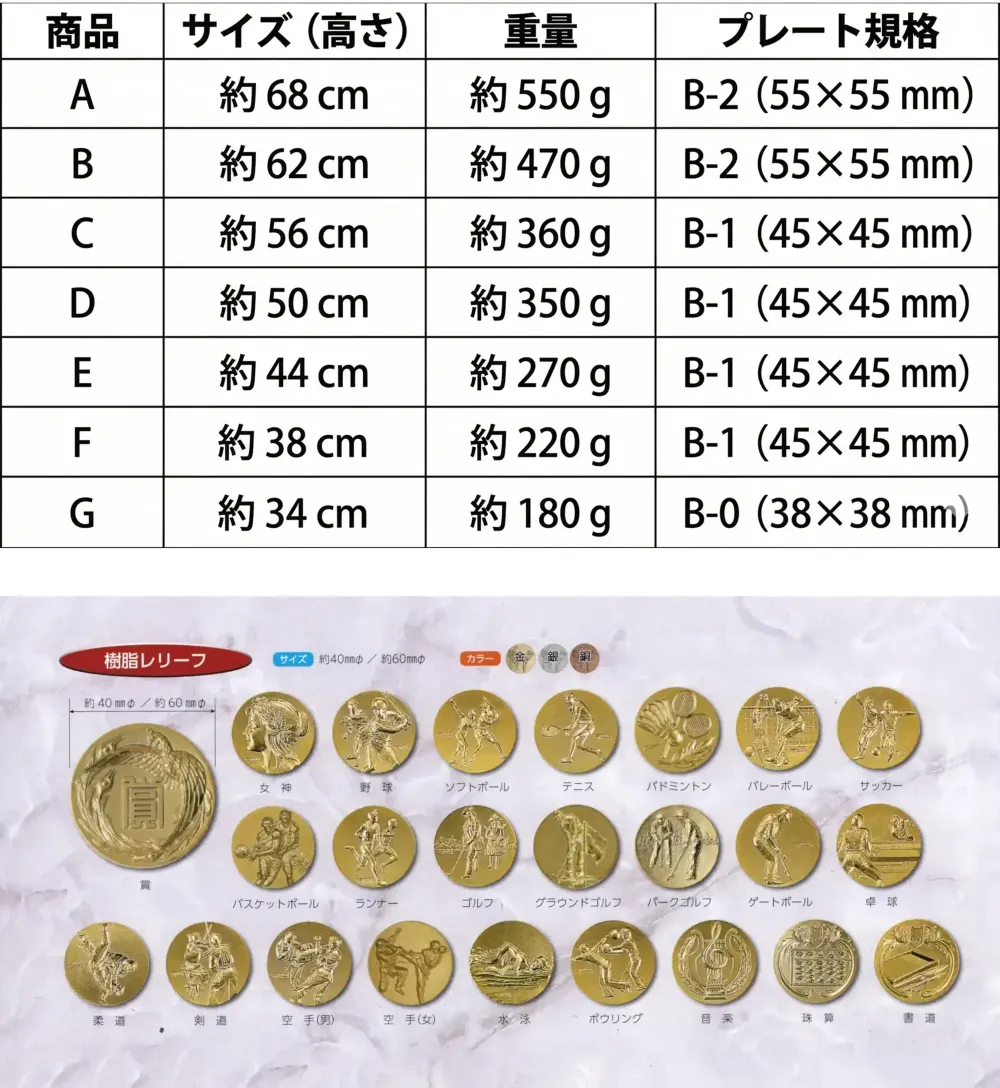 上西産業 TV-2005 トロフィー サイズ・スペック