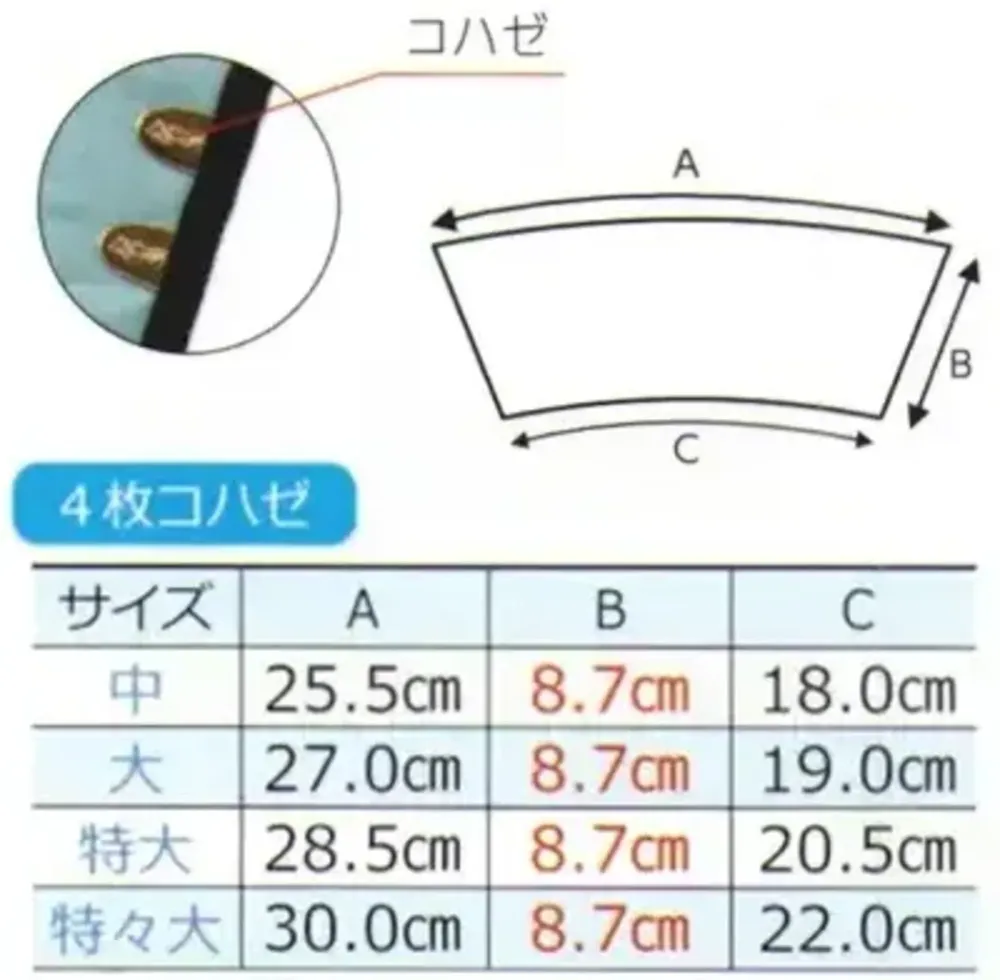 上西産業 KN-9001 青縞手甲（10双入） サイズ・スペック
